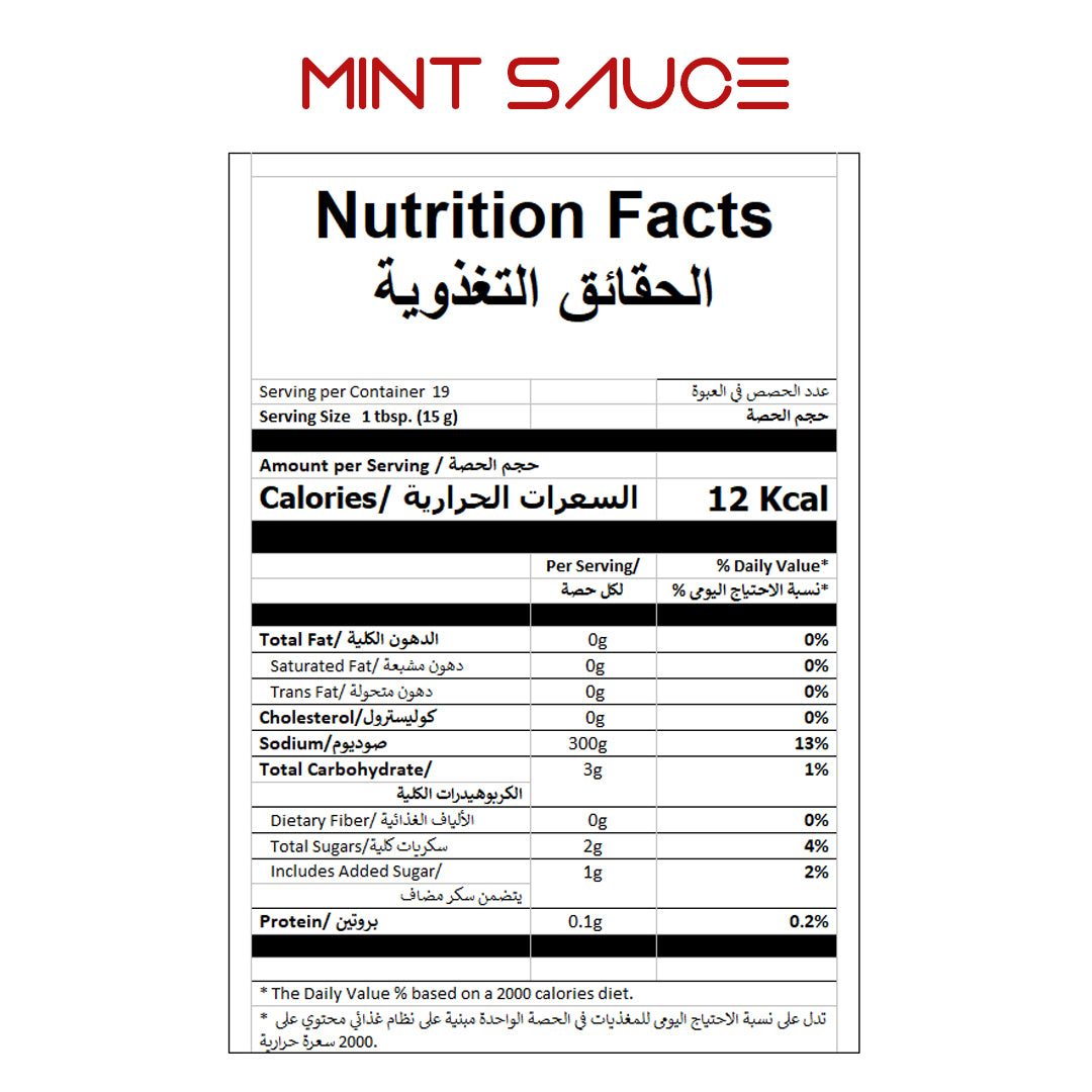 Rizaries Signature Mint Sauce