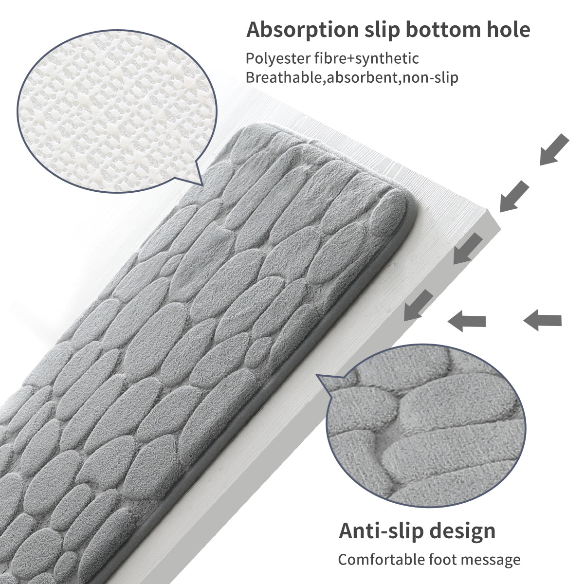 SuperSoft Memory Pebble Door/Bath Mat